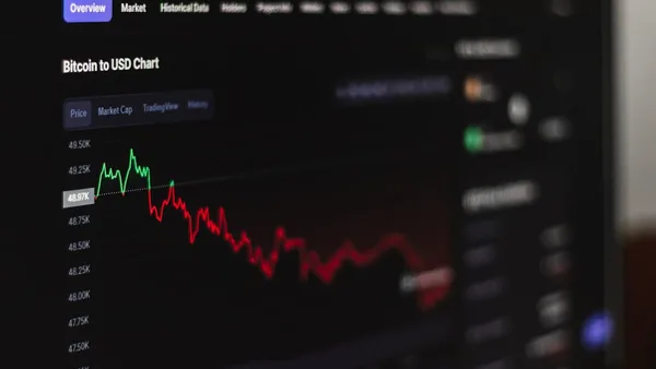 a computer screen displaying a stock market chart