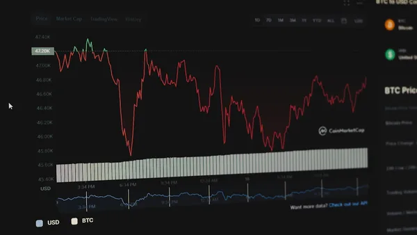 a screen shot of a stock chart on a computer