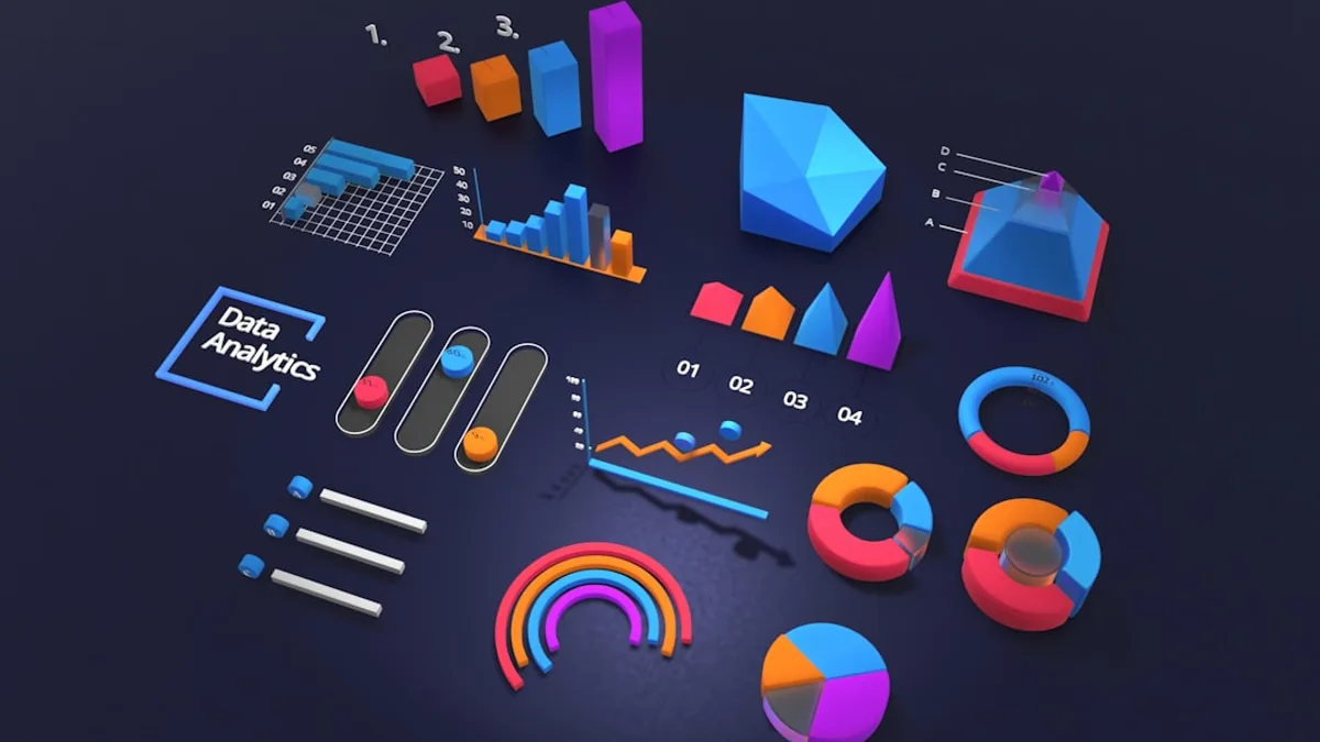 graphical user interface